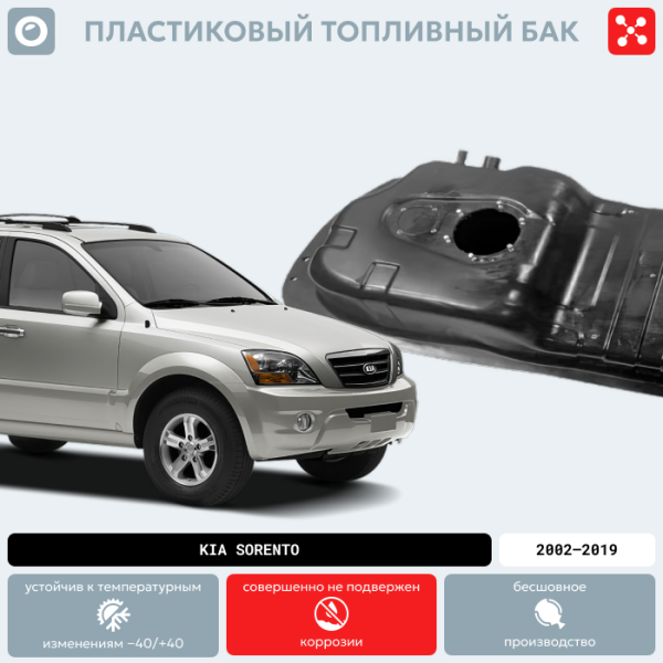 Пластиковый топливный бак KIA Sorento 5 местный, 2002-2009 г.в. (BP) - 67 л.